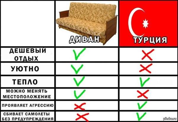 ��� �����