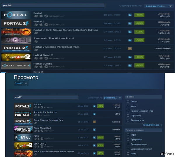 Цена на игры в Steam зависит от региона