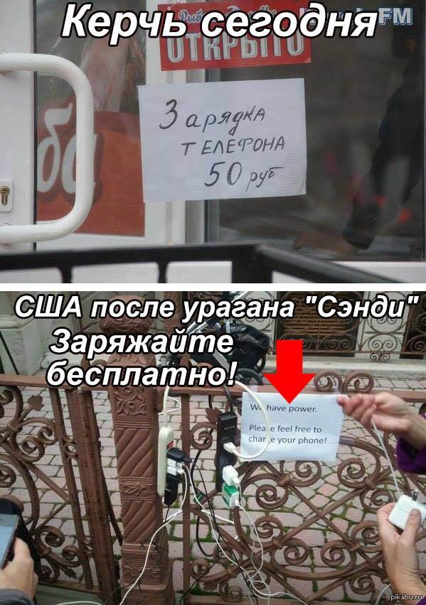 � ����������