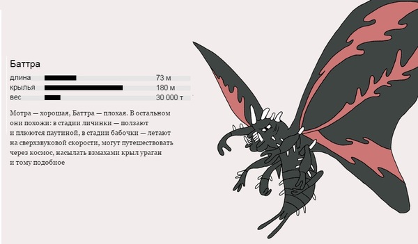 Космогодзилла против шин годзиллы