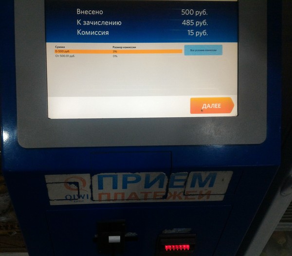 ��*� �� ���� ��� �� ������ ����������?