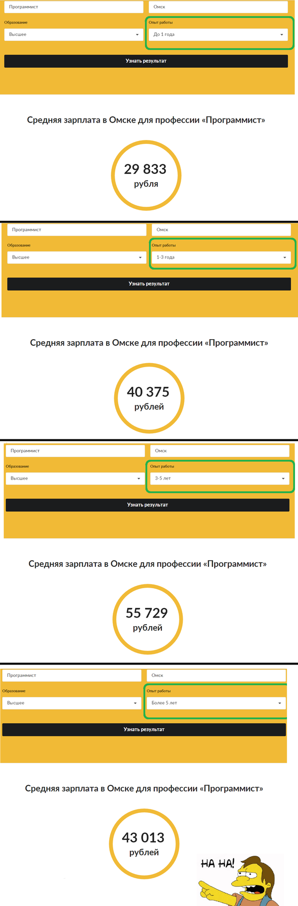 Омский зарплатомер | Пикабу