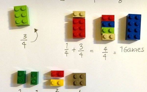 ���� ������ ������ ������ ���� ��������������.