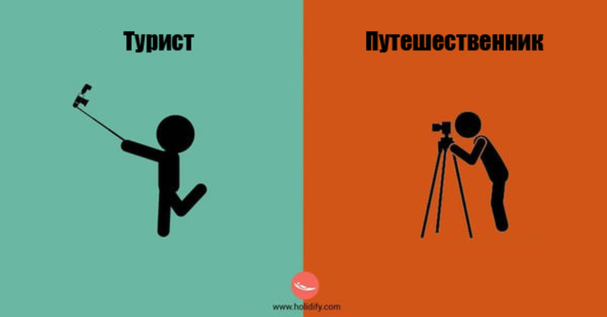 Прикольные картинки про путешествия