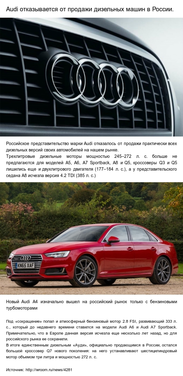 ремонт форсунок дизельных двигателей на audi a6 в калуге