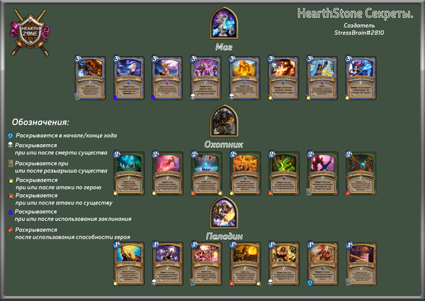 List of HearthStone V2 Secrets - My, Games, Hearthstone, Hartston