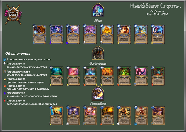 Список секретов HearthStone V2 - Игры, Моё, Хартстон, Hearthstone