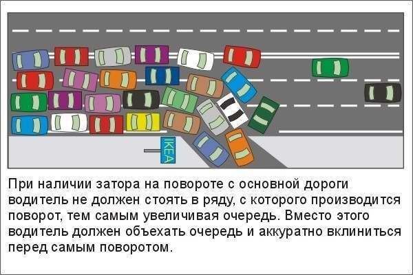 Десять негласных правил для водителя, которых нет в ПДД - Российская газета