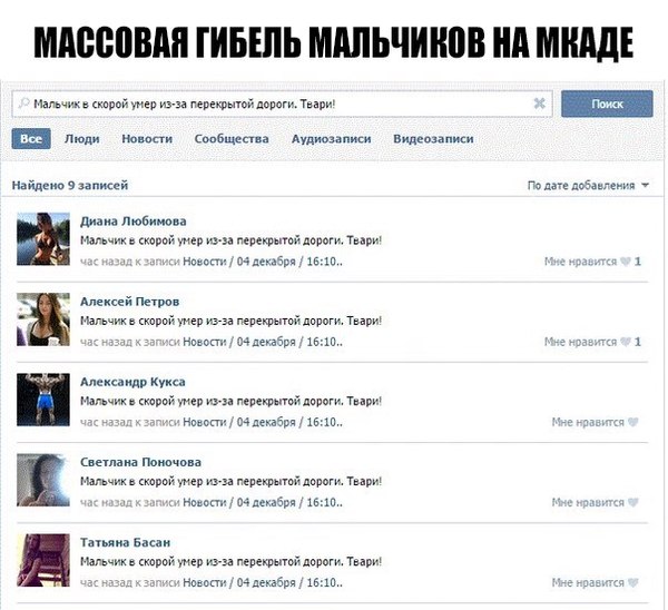 ����������� ������� ��������� �� ���������� ��������������