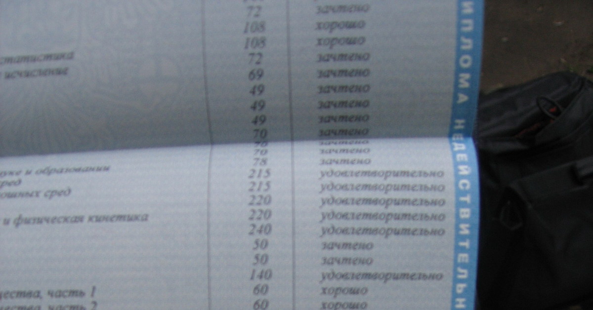 Самая высокая оценка | Пикабу