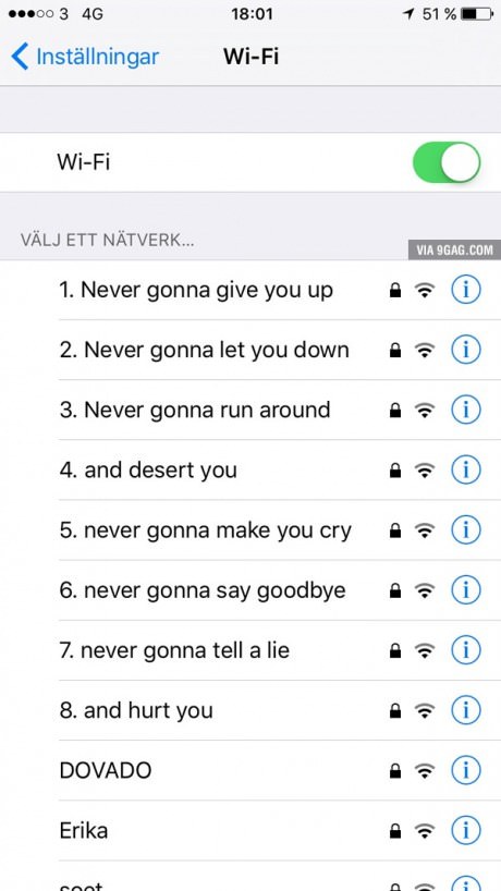 Wi-Fi Рика Эстли