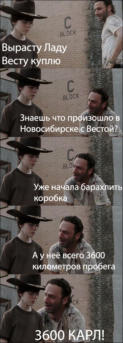 Лада Веста | Пикабу