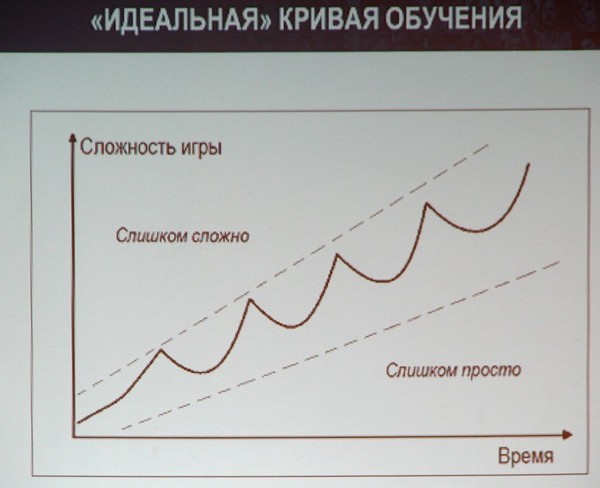 морровинд что значит 20 в 30 пунктов. Смотреть фото морровинд что значит 20 в 30 пунктов. Смотреть картинку морровинд что значит 20 в 30 пунктов. Картинка про морровинд что значит 20 в 30 пунктов. Фото морровинд что значит 20 в 30 пунктов