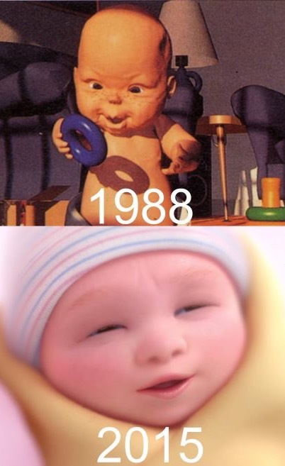   Pixar