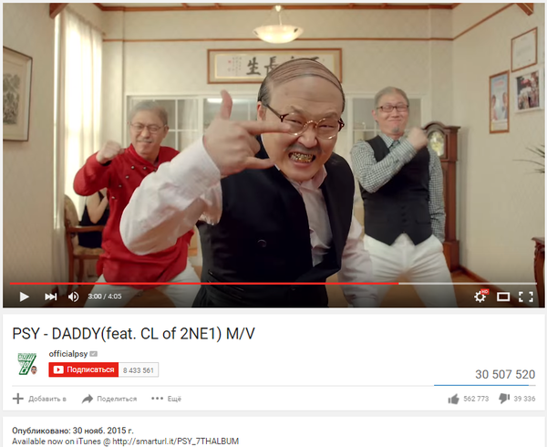 PSY    Psy, YouTube, 