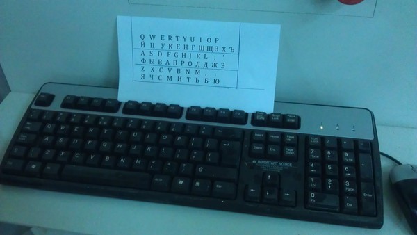 Клавиатура