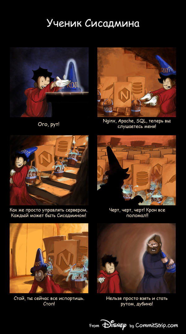 ������ ������ ��� ����� � ����� �����.