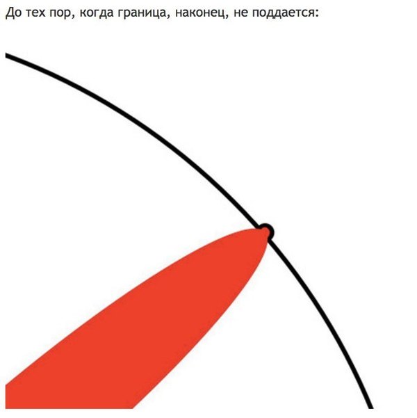 Что такое кандидатская диссертация | Пикабу