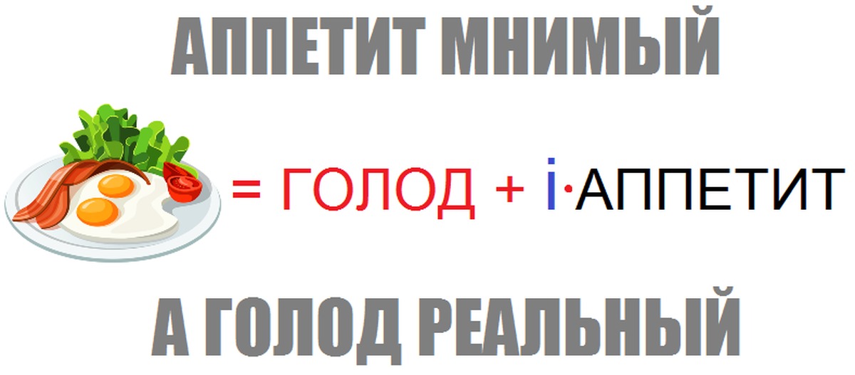 Испытание аппетитом проект по биологии