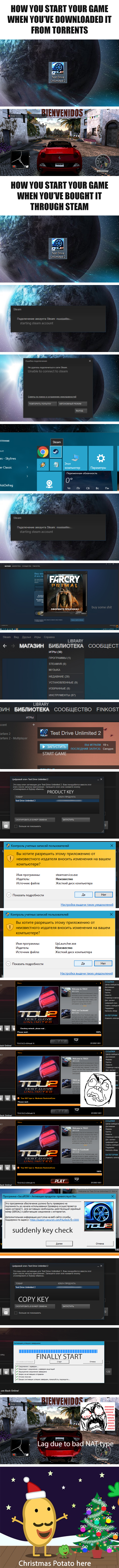   DLC   , , , Steam,  , 