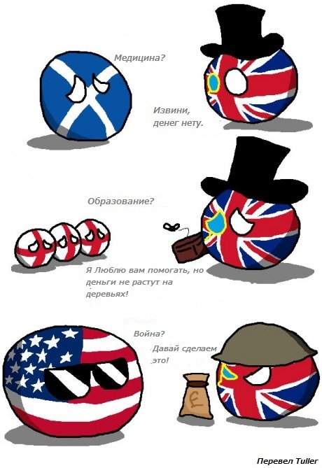 Мудрые Расходы