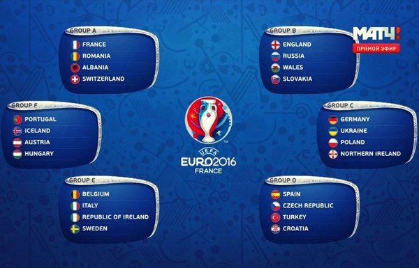   UEFA Euro 2016.  ? , , Euro2016, , , ,  