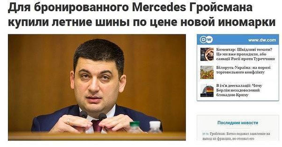 Демотиваторы про гройсмана