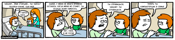   Channelate, Acomicsru, 