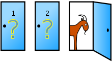 Monty Hall paradox - Monty Hall, Paradox