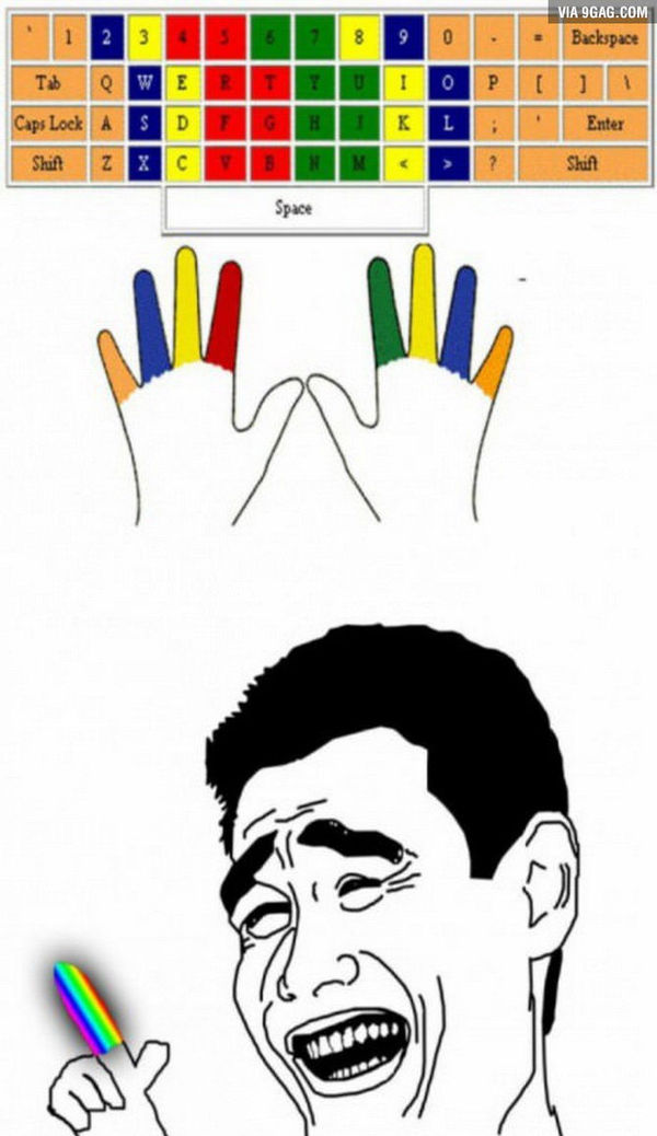    ? , , , 9GAG