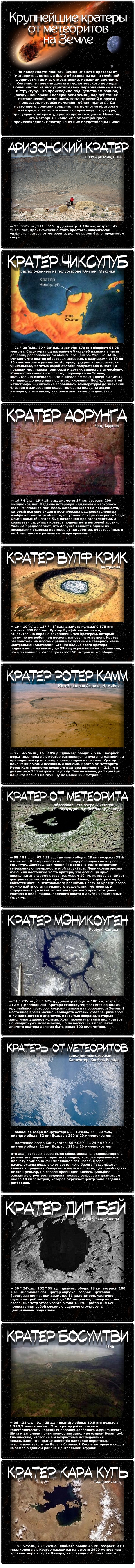 Крупнейшие кратеры от метеоритов на Земле