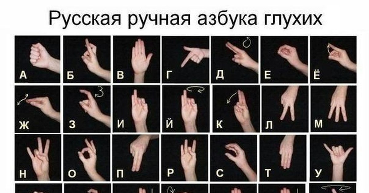 Разговор руками на русском