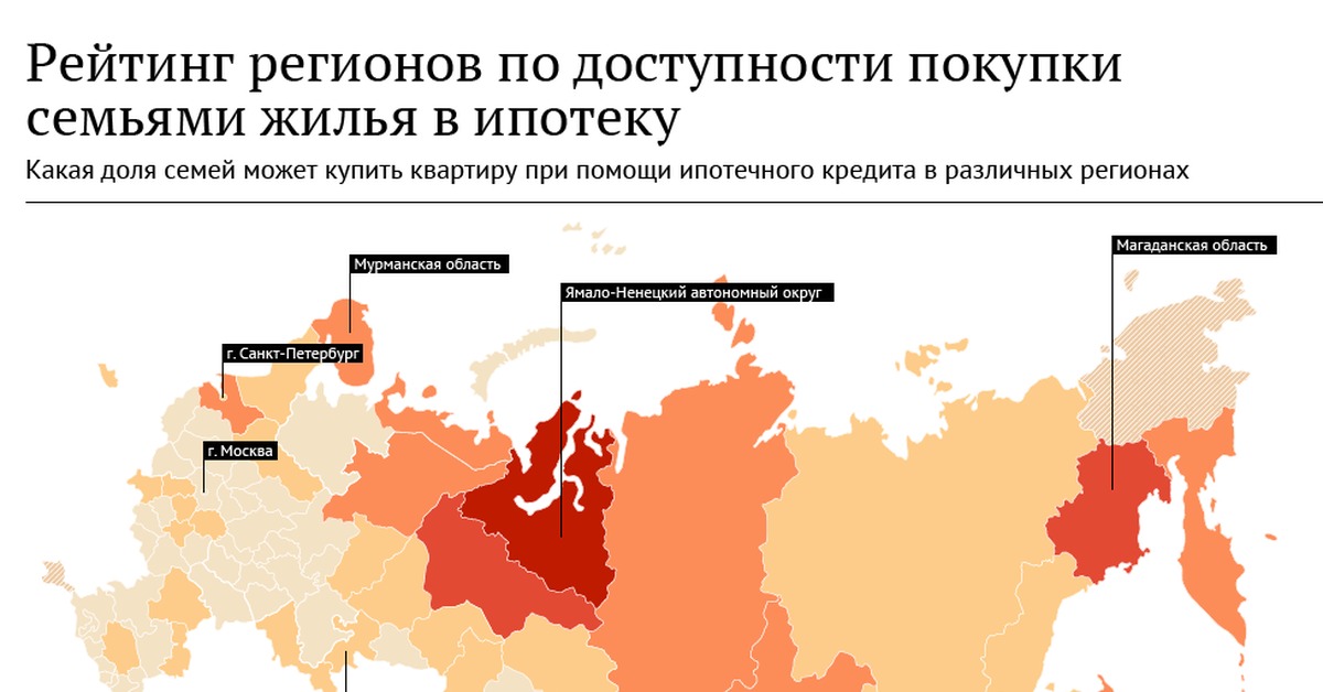 Регионы жилье. Доступность жилья в России. Регион по доступности жилья в России. Рейтинг регионов по доступности приобретения жилья. Доступность квартир в России.