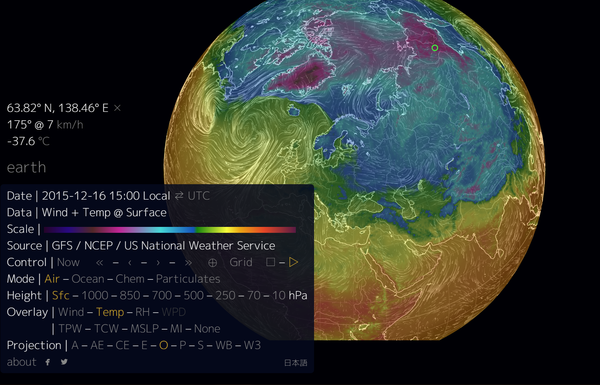 Earth temperature