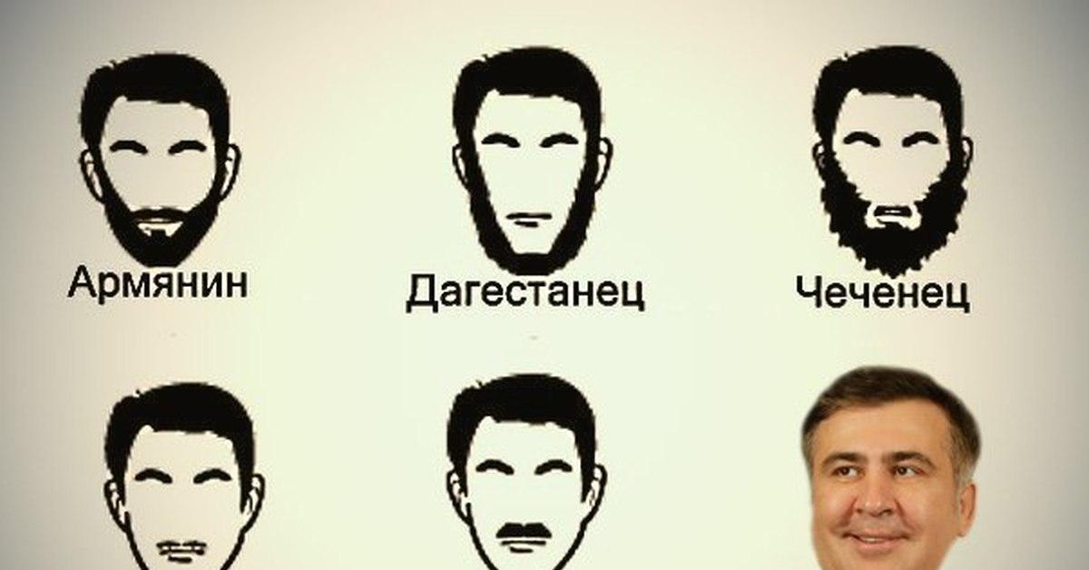 Отличия чеченцев. Азербайджанцы внешность. Грузины внешность. Типично армянская внешность. Отличие азербайджанцев от армян.