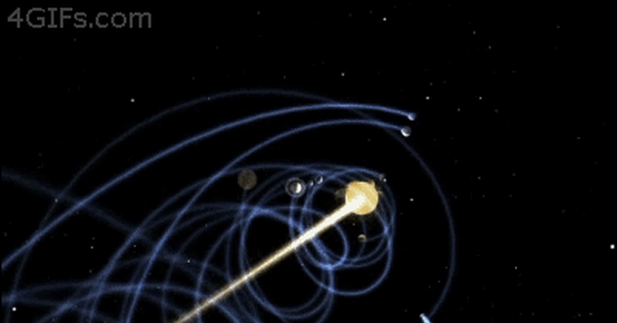 Движение планеты солнце