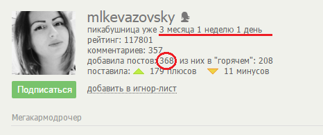 Да что вы знаете об одиночестве...