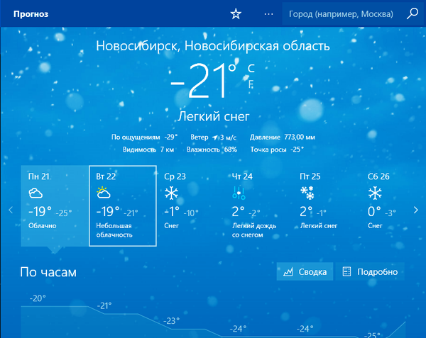 Что с тобой случилось?