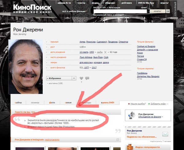 Porn record holder - Recodsman, Porn, Ron Jeremy