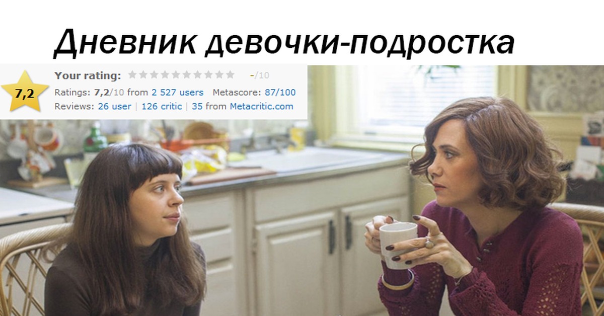 Лучшие фильмы 2015 года | Пикабу
