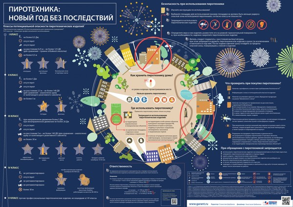 �� � �����������