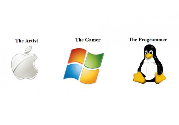    3  , Linux, Windows, Mac Os, 9GAG,   