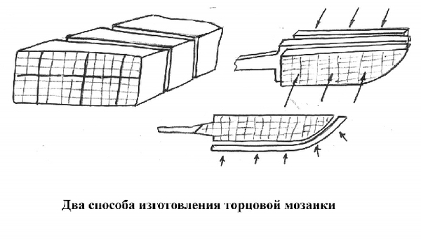 Мозаичный дамаск Дамаск, Нож, Архангельский, Пампушки, Видео, Длиннопост