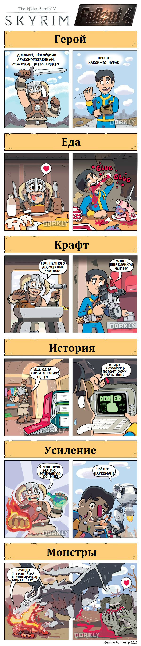 Skyrim vs. Fallout | Пикабу