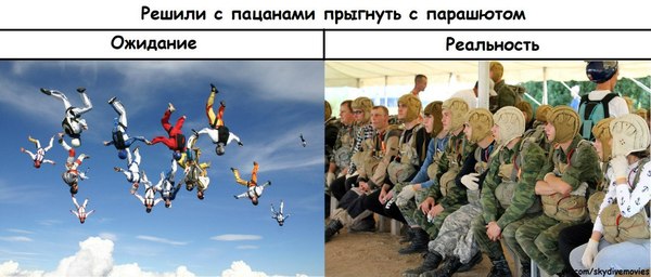 книжка учета прыжков с парашютом