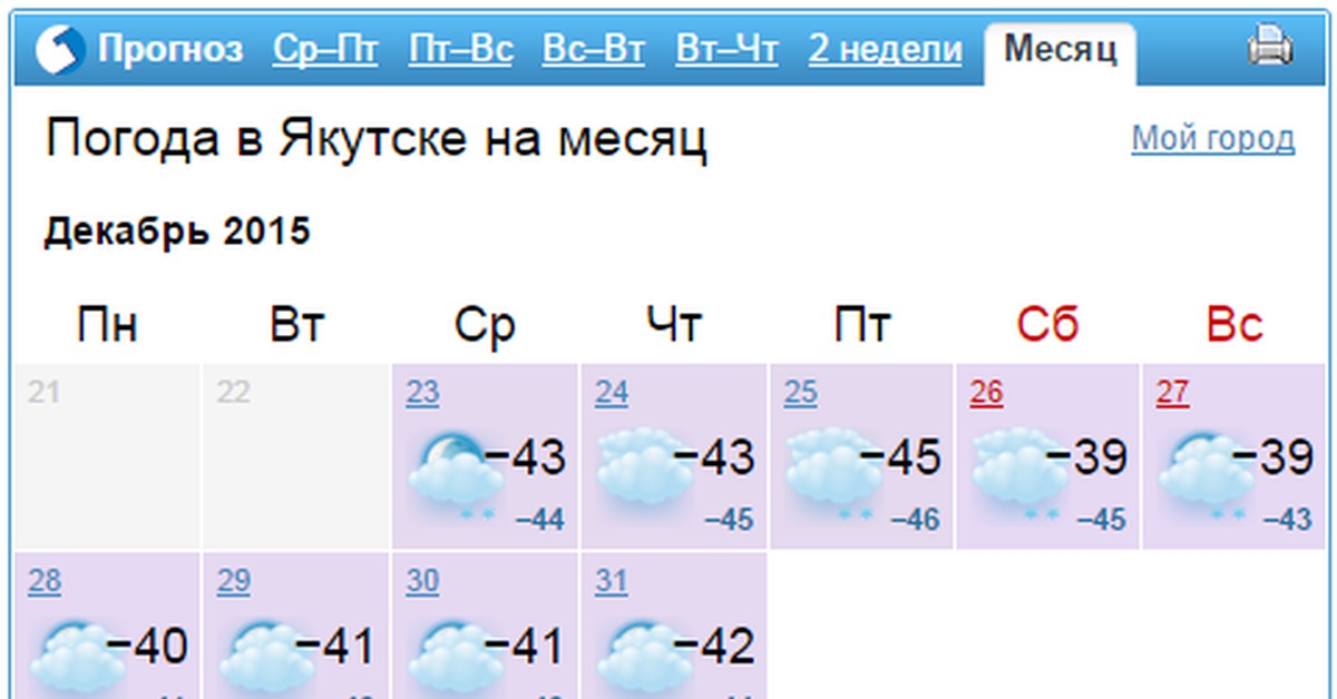 Точный прогноз якутск на 10 дней. Погода в Якутске. Прогноз погоды в Якутске. Погода в Якутске сегодня. Прогноз погоды Якутск сегодня.