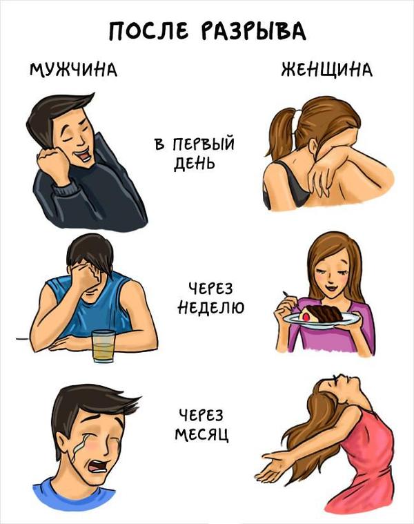 дырочки как парни переносят расставание малышек