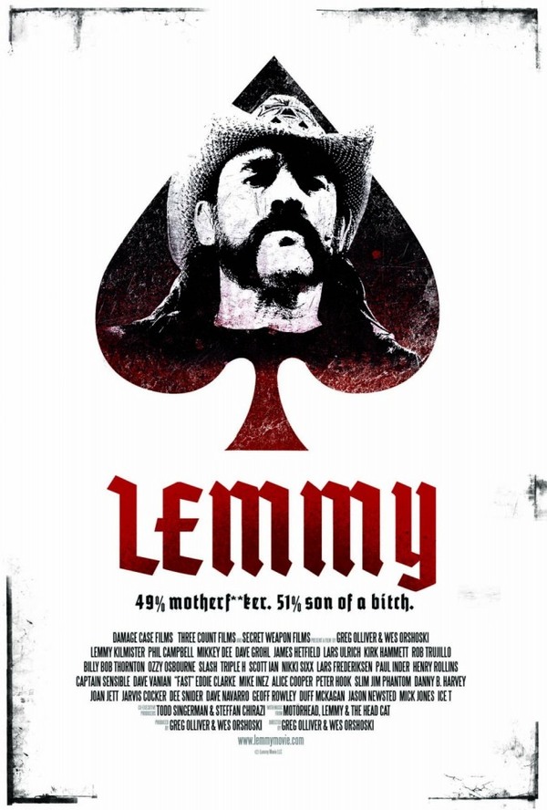 Lemmy 70 лет Лемми Килмистер, День рождения, Motorhead, Видео, Длиннопост
