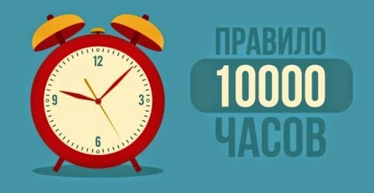 Сколько будет 1000 часов. 10000 Часов. Правило 10 000 часов. 10 Тысяч часов. Десять тысяч часов.