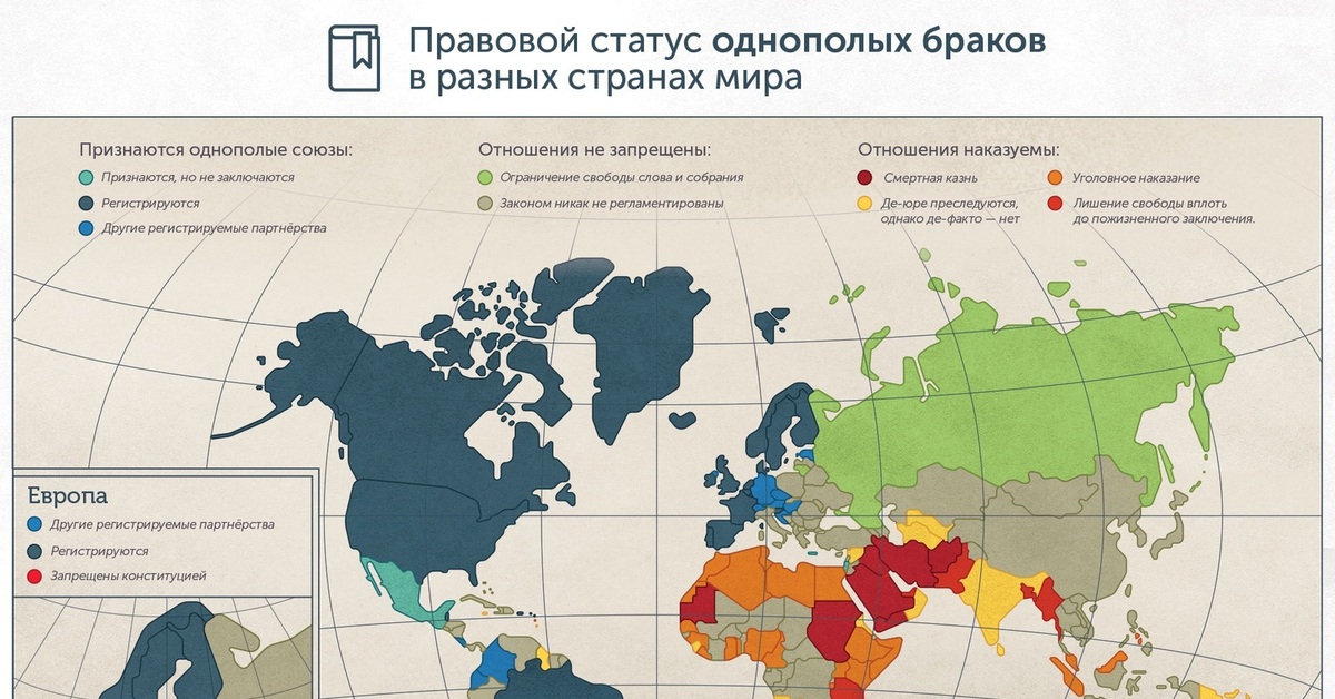 В каких странах запрет на идеологию. В каких странах разрешены однополые браки карта. Страны где легализованы однополые браки карта. Правовой статус однополых браков в мире. Карта однополых браков в мире.